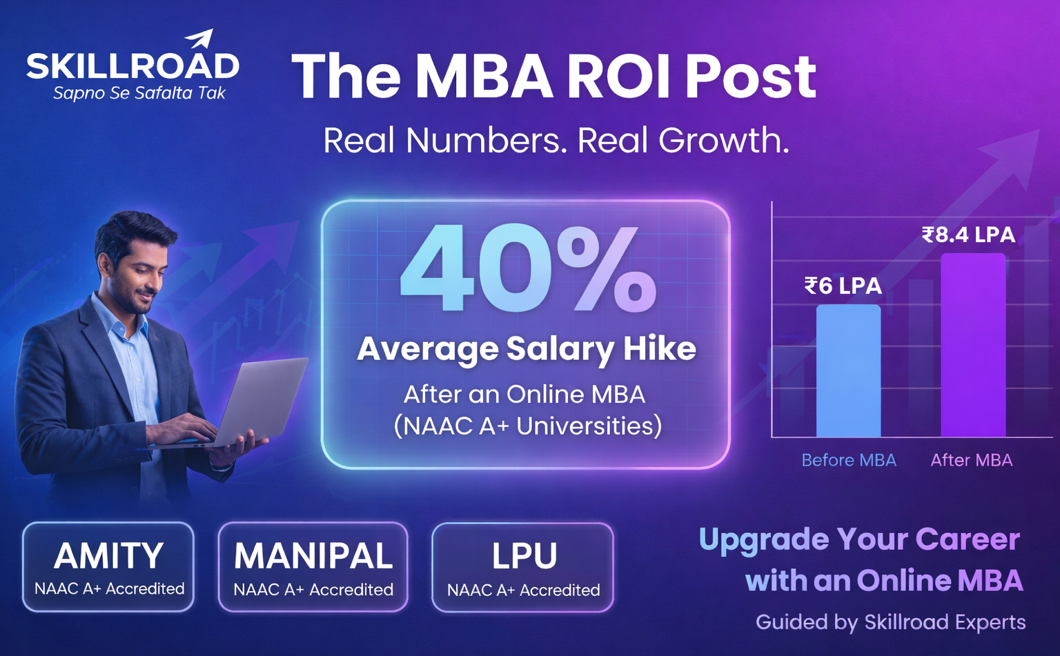 Salary hike with an online MBA