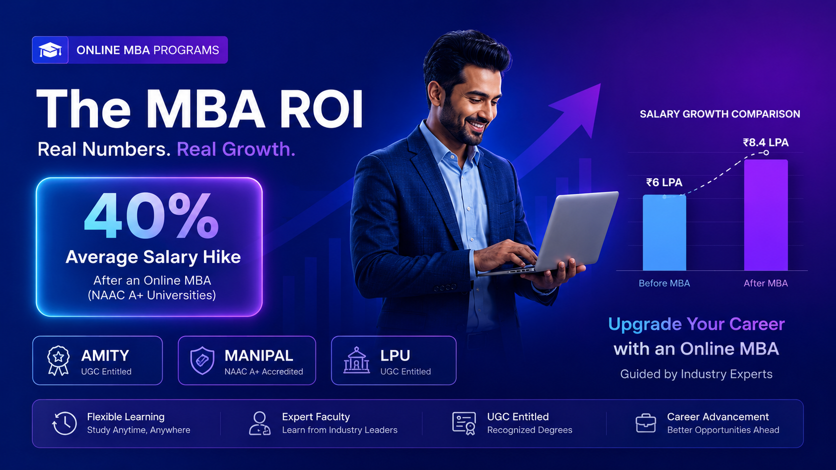 Home 4 MBA HERO BANNER
